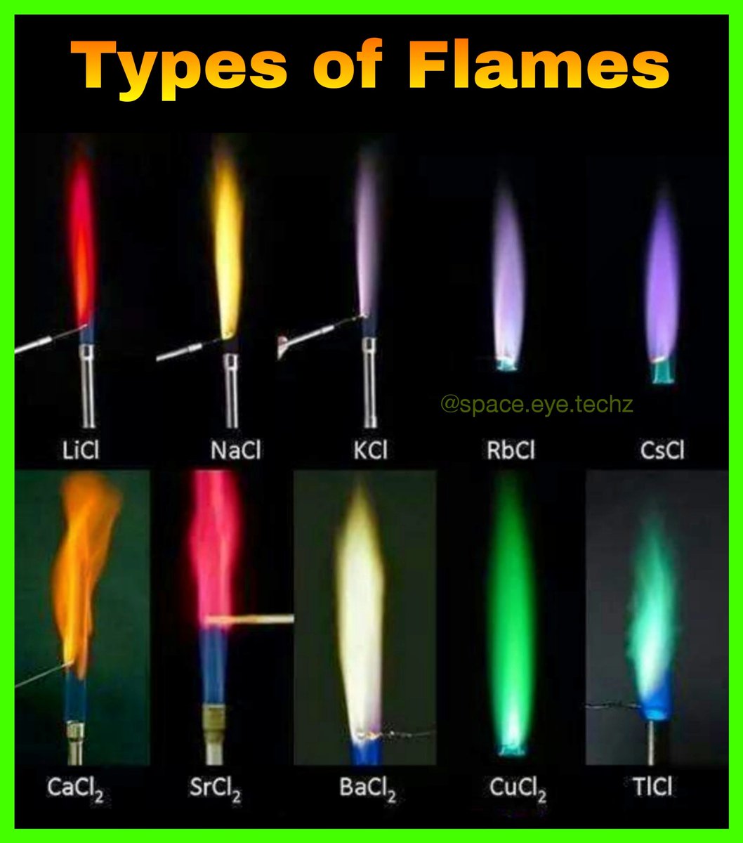 space_eye_techz's tweet photo. Tag a science lover 💚

#science #chemistry #space #spacelovers #chemistrylovers #facts #knowledge https://t.co/BcuQxmtaXz