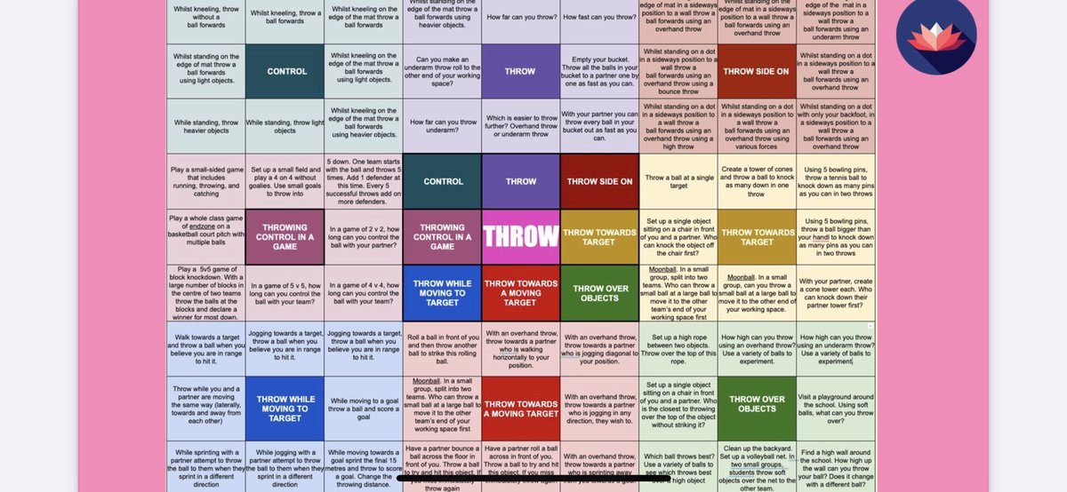 _andyhair_'s tweet photo. Hot tip!!!! 🌶️🌶️🌶️

If you haven’t already join me at the #achpervic22 in session B as I share my #physed FMS curriculum. This work will add an A+ to you program. 
You will get 448 differentiated, focused activity outcomes to walk away with. 

You absolutely need to be there!!! https://t.co/68ZokdJ8GU
