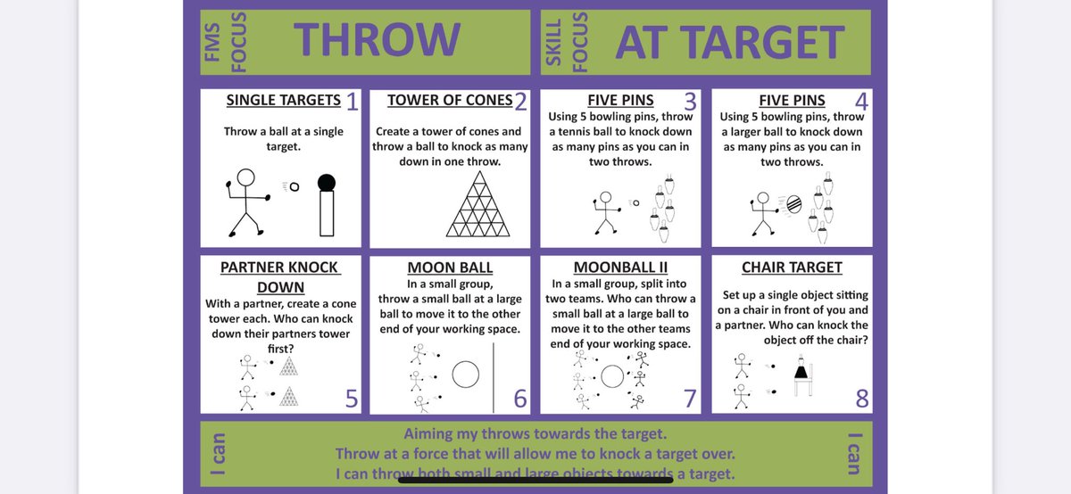 _andyhair_'s tweet photo. Hot tip!!!! 🌶️🌶️🌶️

If you haven’t already join me at the #achpervic22 in session B as I share my #physed FMS curriculum. This work will add an A+ to you program. 
You will get 448 differentiated, focused activity outcomes to walk away with. 

You absolutely need to be there!!! https://t.co/68ZokdJ8GU