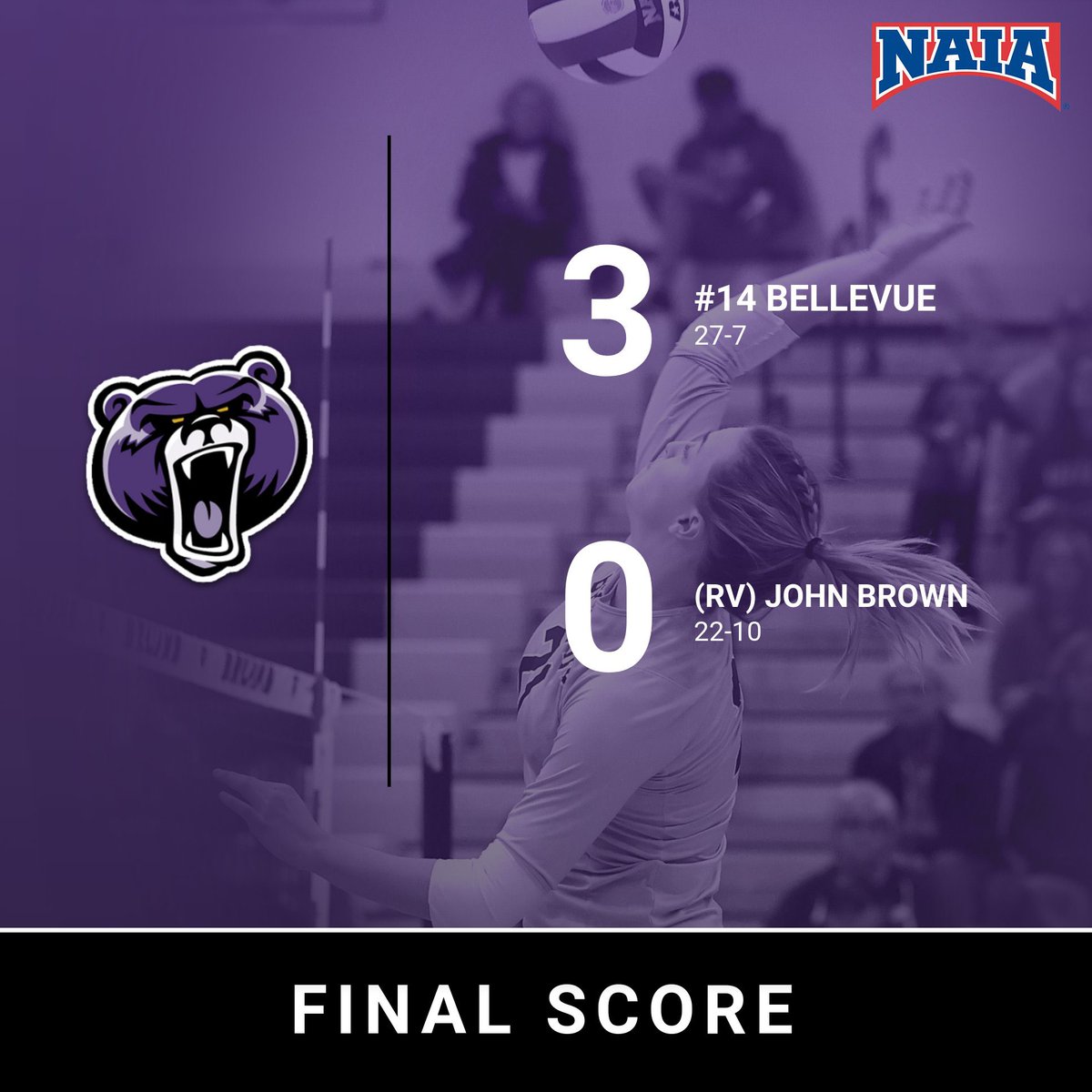 Bye bye, Bellevue! Hello, Sioux City!

With a tight sweep of John Brown, the Bruins advance to the final site of the NAIA tournament and are still in the hunt for a national championship. 💜