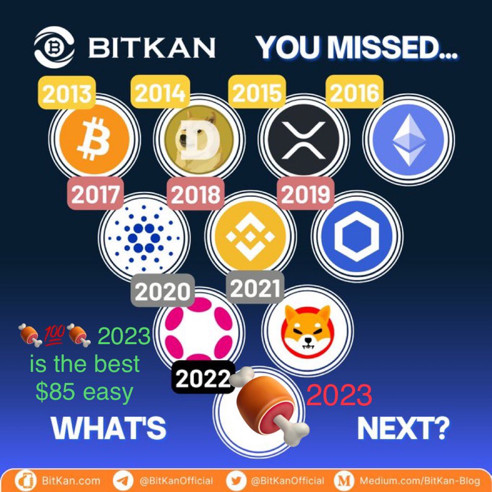 YMCRYPTO ⚡️🟢 tweet media