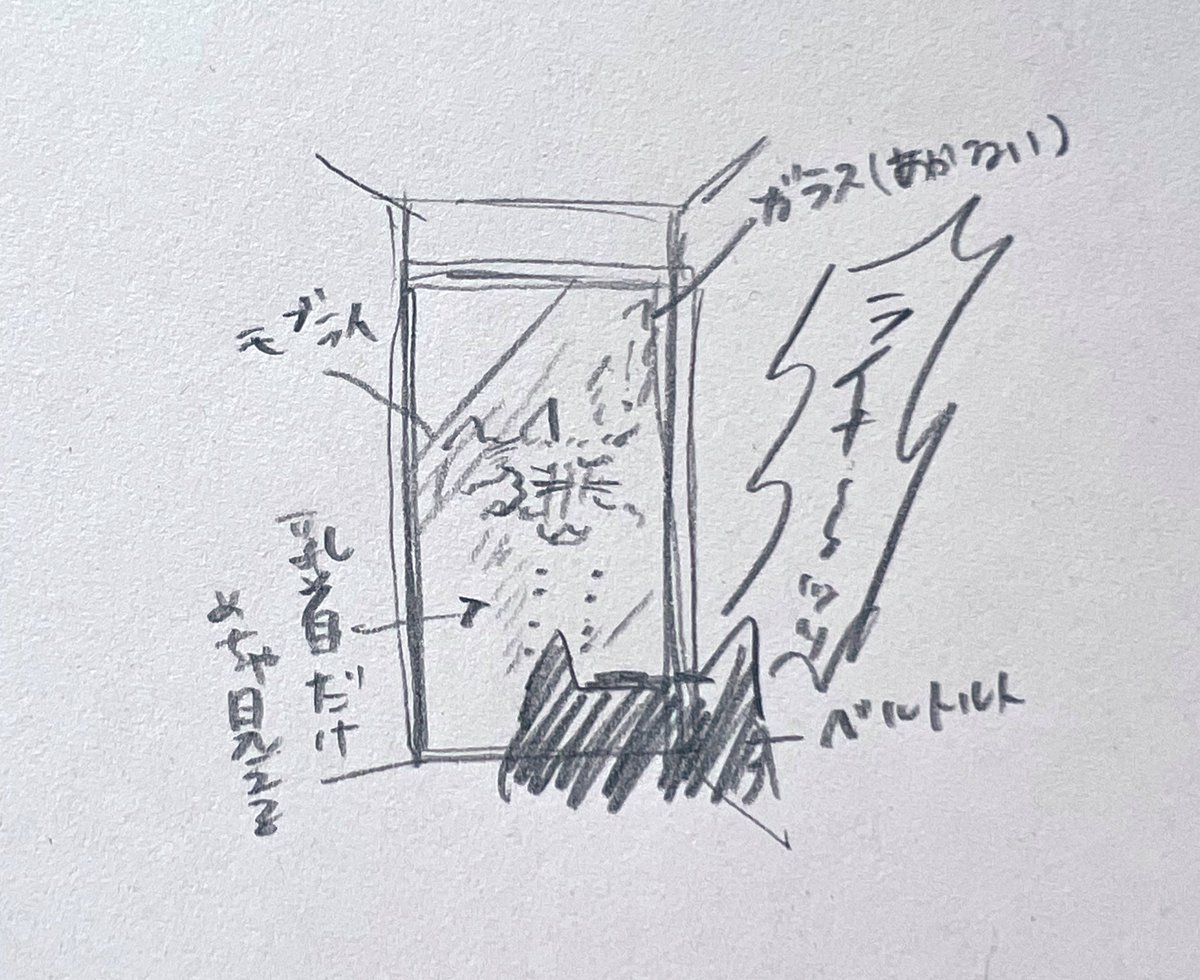 (モブライ注意)このようなものが読みたいの図説 