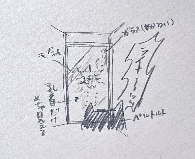 (モブライ注意)このようなものが読みたいの図説 