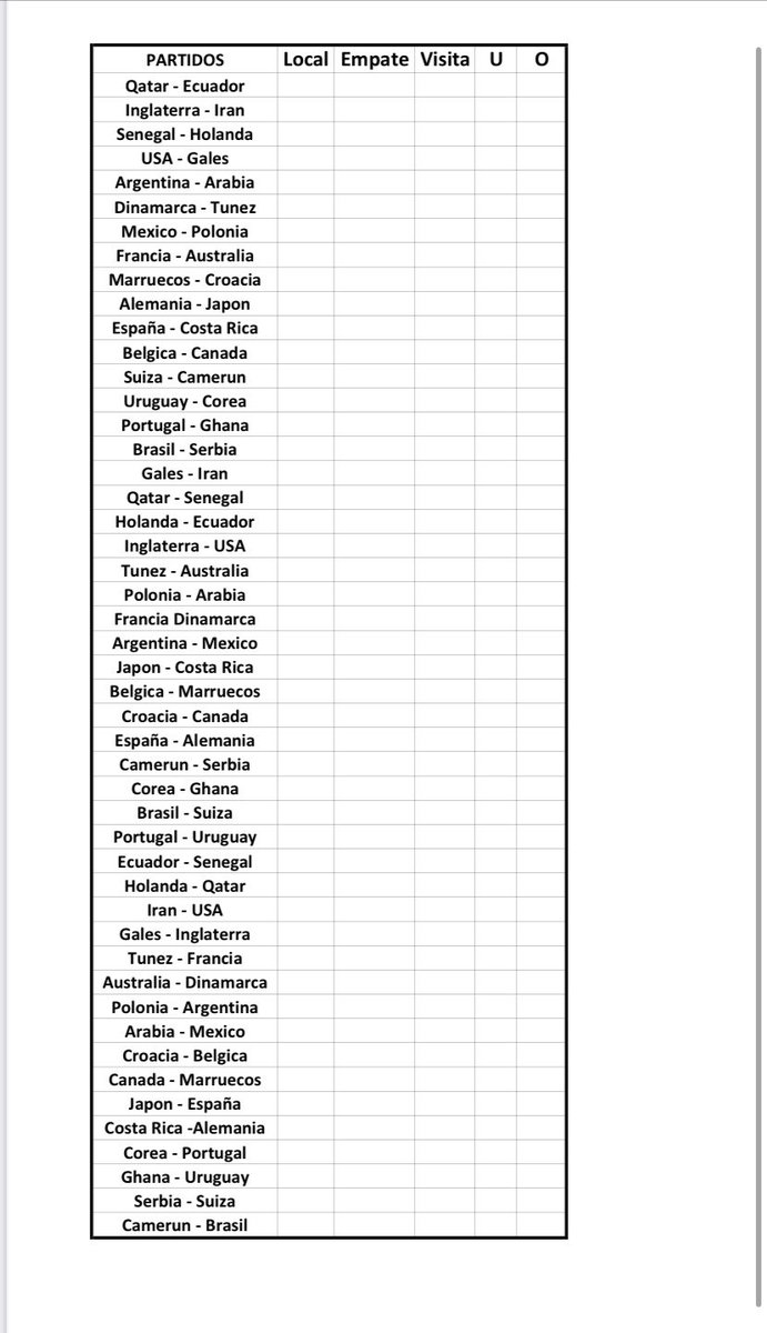 Ya saben deben marcar la casilla del resultado del partido y también si hay más o menos de 2.5 goles, contestar su quiniela en este tweet, deben seguirme y seguir a <a href="/huedapicks/">Huedapicks (Apuestas )</a> y darle RT a este tweet para participar, solo una quiniela por persona, suerte🍀