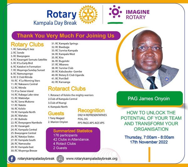 jonyoin's tweet photo. I shared with Rotarians and guests of the Rotary club of Kampala Day Break on "How to unlock the potential of your team and transform your organization."
#addingvaluetoyourbusiness https://t.co/jeFVgc8mqQ