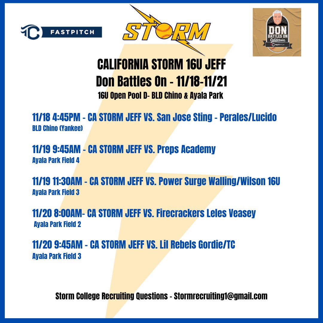 California Storm Fastpitch tweet media