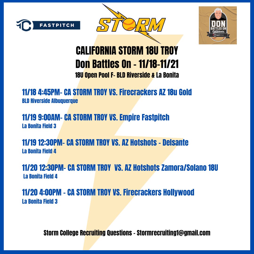 California Storm Fastpitch tweet media