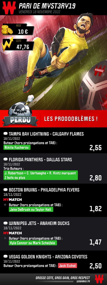 Les boules 🥶
Eichel qui plante pas .. on passe pas loin des 500 pesos
#NHL #TeamParieur