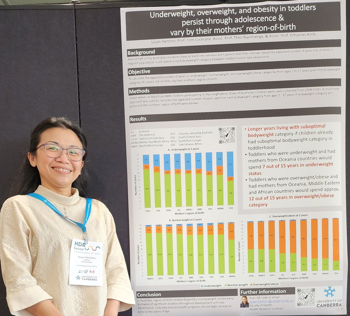 Susan Hartono (@hartono_susan) on Twitter photo Thank you <a href="/UCGradResearch/">UC Graduate Research</a> for the excellent #HDRbazaar and giving me a chance to showcase my research. Thank you <a href="/WuSharpay/">Sharpay Wu</a> for taking the photo Thank you <a href="/UCGradResearch/">UC Graduate Research</a> for the excellent #HDRbazaar and giving me a chance to showcase my research. Thank you <a href="/WuSharpay/">Sharpay Wu</a> for taking the photo