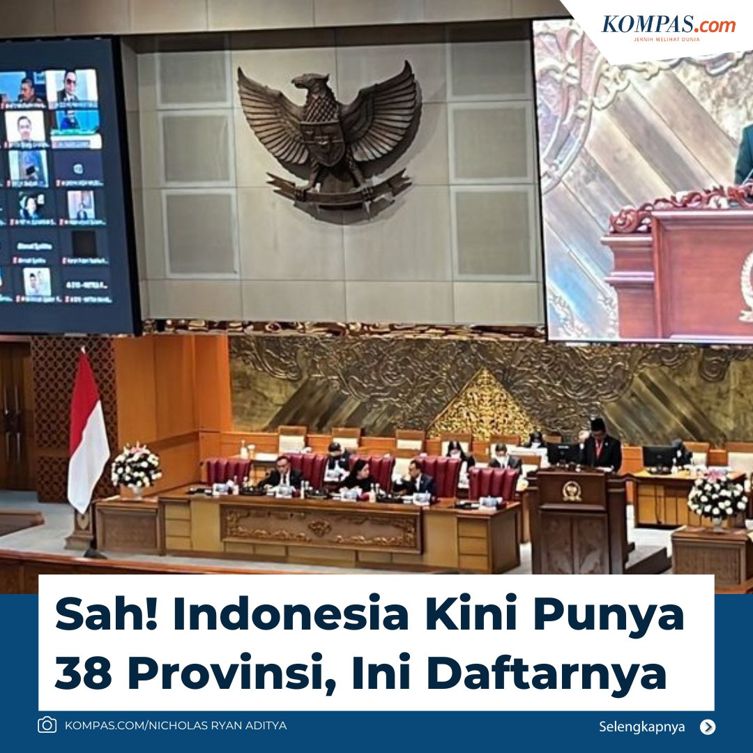 kompascom's tweet photo. Sah! Indonesia Kini Punya 38 Provinsi, Ini Daftarnya. 

Baca selengkapnya di sini: https://t.co/Q7RpnXeJdl https://t.co/0MIOby9ZCW