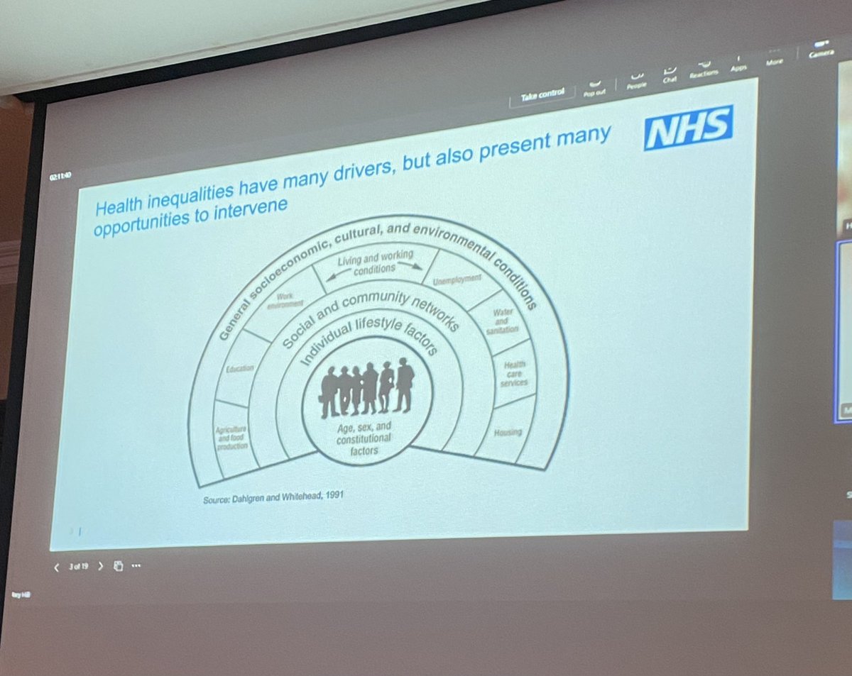 AndrewVCuff's tweet image. A very enjoyable and pertinent @Connect_Health_ study day yesterday on #HealthInequalities - thank you to all speakers. 

It was brilliant to see the local action plans/pledges created at the end. 

Time to turn talk into action and impact 🙌