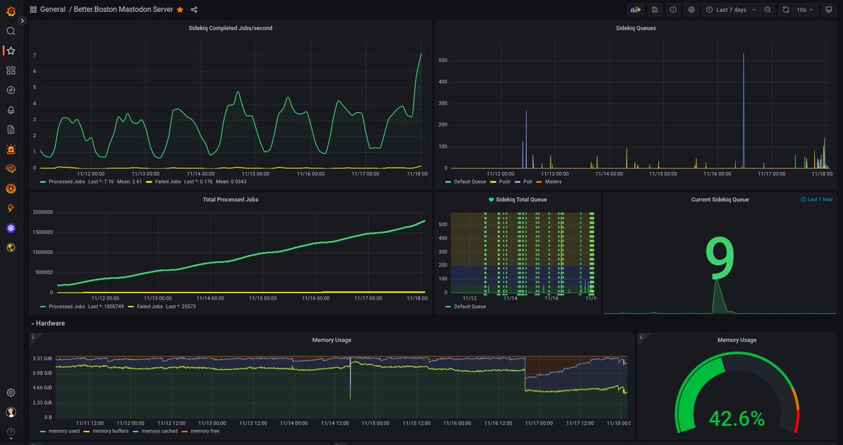 This has been an unexpected night of entertainment