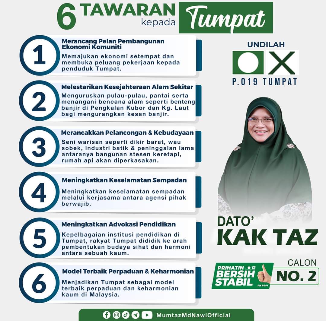 ameerahdunkel02's tweet photo. Infografik 6 tawaran Kak Taz, kita akan usahakan yang terbaik untuk warga Tumpat insyaAllah.
#mumtazmdnawi
#UndiPAS
#tumpat
#P019
#tumpatkelantan
#kelantan
#PNBEST
#malaysiasejahtera
#BersihdanStabil
#PNTumpat
#PerikatanNasional
#MuslimatPAS
#WanitaMalaysia
#kaktaz https://t.co/4wVe9r9Ofh