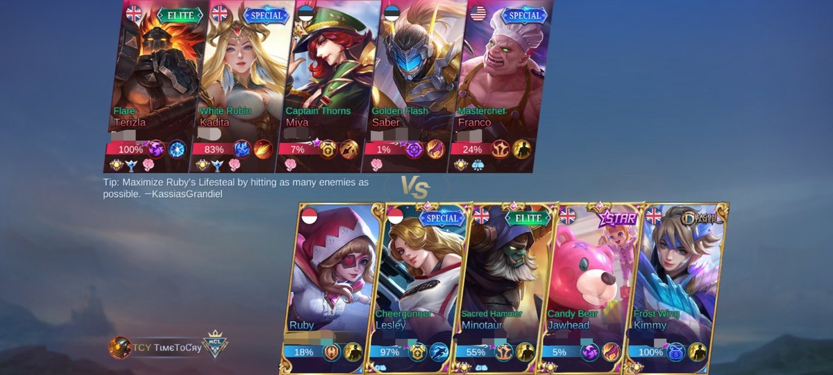 Mobile Legends Menfess tweet media