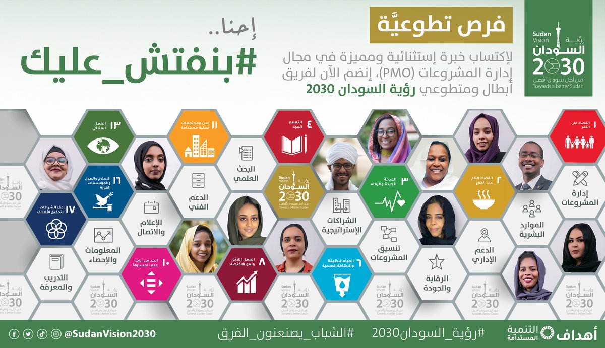 Sudan2030Vision's tweet photo. 📣 Volunteer opportunities in @Sudan2030Vision #PMO

Are you passionate about planning #development-related projects &amp; reform initiatives in #Sudan?

Join us👉https://t.co/qkjSAwicBU
Read more👉https://t.co/P4bbayXiRL

Tag 🇸🇩's experts &amp; development enthusiasts.

Good luck🙂 https://t.co/vNpLybkqNX