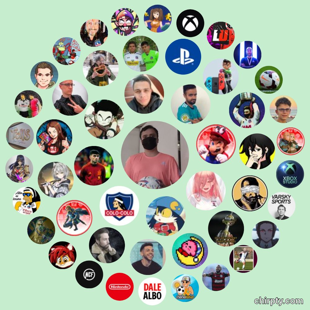 EduDitoBM24's tweet photo. Todo lo que me rodeaba pero aqui esta antes de irme LES DEJO MI #CirculoDeTwitter. 👍🙂
No estan todos lamentablente pero es entre variado de Videojuegos y de Futbol, lo que me gusta de las 2 pasiones en mi estadia por aqui.
🎮❤⚽️ https://t.co/r05xMKe53y