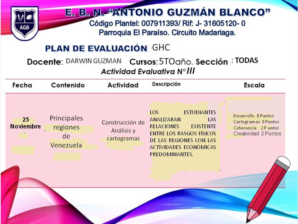 RadioGuzman's tweet photo. 5to año 
Actividad nro 3 (ultima) https://t.co/NtHPKfRLHF