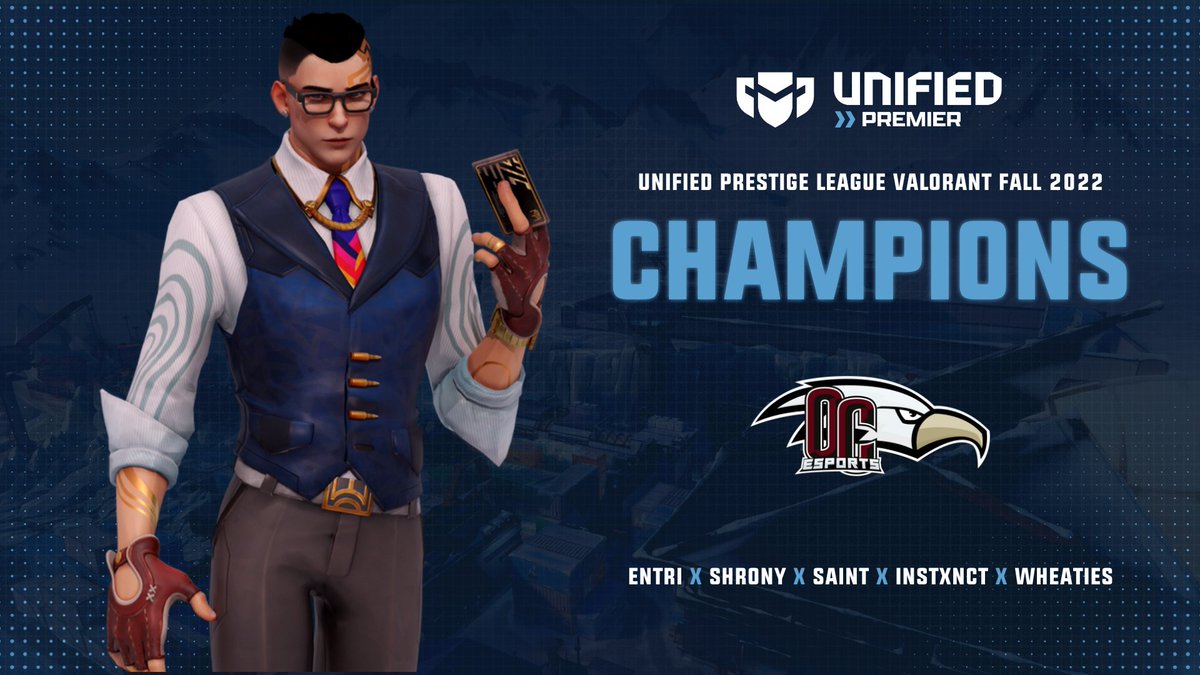 Congratulations to the Fall 2022 UPL Valorant Grand Champions @OC_Esports_ 🏆

<a href="/EntriVal_/">Entri</a> 
@ShronyYT 
<a href="/saintvalorant/">saint</a> 
<a href="/Instxnctxz/">Instxnct</a>  
<a href="/WheatiesJN/">Wheaties</a>