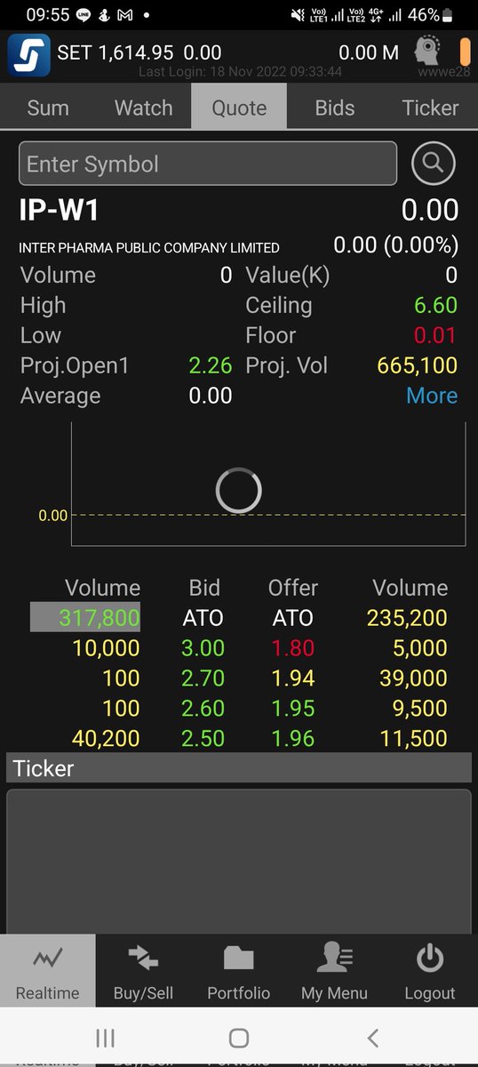 bunnytrader2's tweet image. #ipw1 มันเล่นจริงครับคุณ ใครห่อมา บันนี่ดีใจด้วยยย อย่าลืมเก็บกำไร มาเปิดลิ้งค์ตรงไบโอกับเราน้า