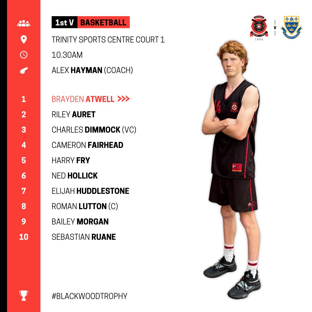 AquinasSport's tweet photo. P S A 🔴 R O U N D ⚫️ S I X
#PSASport #AquinasSport #GoAC https://t.co/ZKBayZzlQy