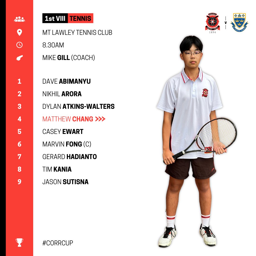 AquinasSport's tweet photo. P S A 🔴 R O U N D ⚫️ S I X
#PSASport #AquinasSport #GoAC https://t.co/ZKBayZzlQy