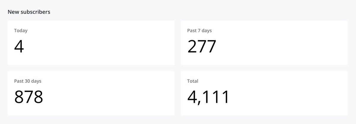 Are you looking for exposure?

I'm opening up sponsorship slots in my Ideas Newsletter.

• 3,500+ su...