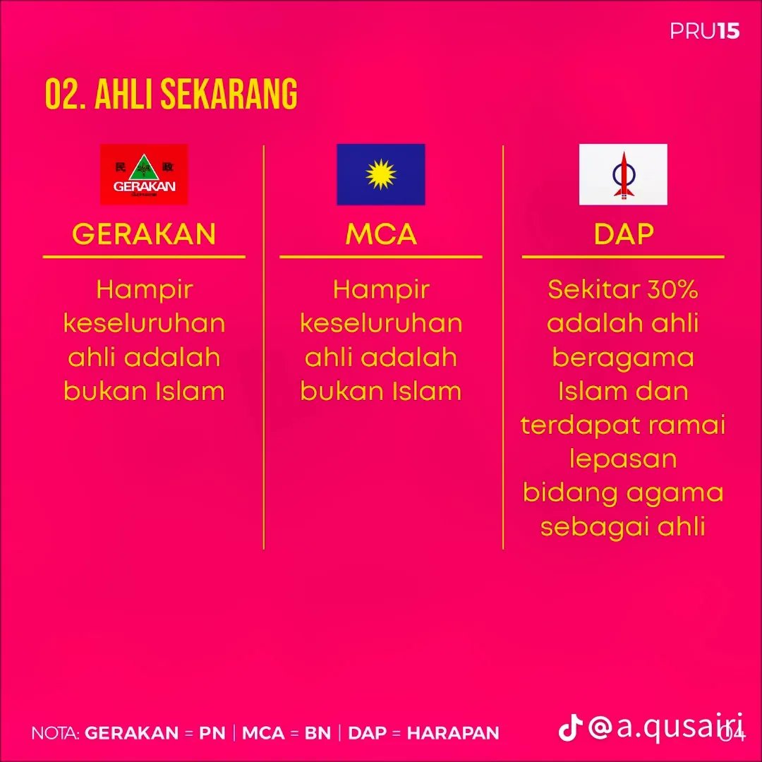 "SEMUA SALAH DAP"
let's take a break for a moment and do some reading.
So we will learn about GERAKAN ( PN ), MCA ( BN ), DAP (HARAPAN)

So you guys are able to know who are the real culprits!

Part 1