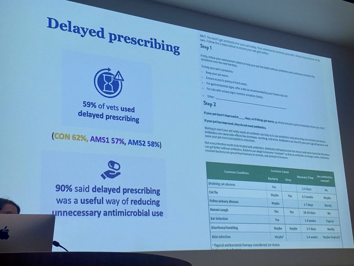 Delayed antimicrobial prescribing in companion veterinary practices (Greencross AMS trial). Really interesting to see the adoption of various known effective AMS interventions in the animal sector! ⁦@FVASunimelb⁩