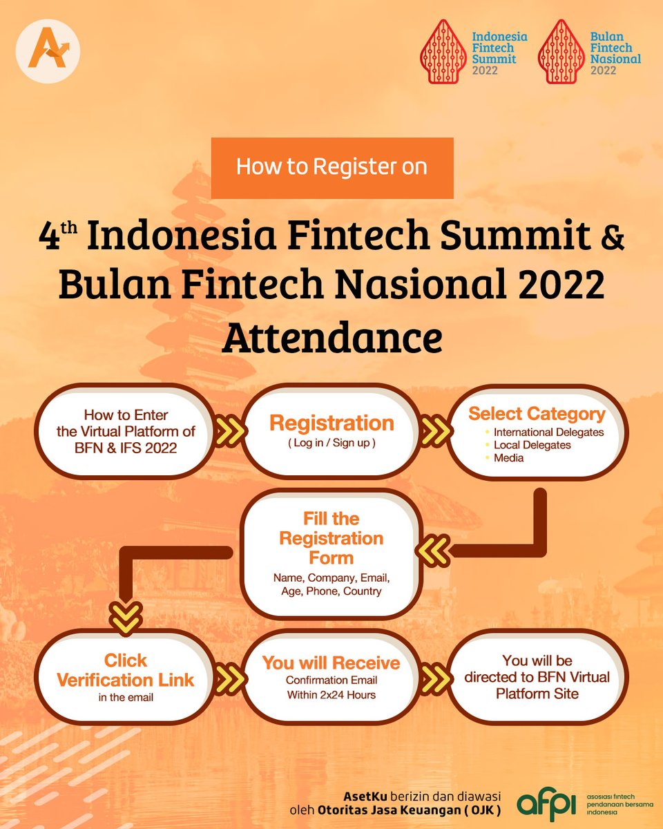 Asetku_id's tweet photo. Jangan lupa kunjungi Virtual Platform AsetKu! Yuk segera registrasi melalui website https://t.co/sG8RlJUgY0 agar #TemanKu dapat mengikuti seluruh kegitan IFS dan BFN secara GRATIS!

Buruan register sekarang!

#AsetKu #MajuBersamaFintech #PakaiFintech #IFSE2022 #BFN2022 #Fintechid https://t.co/vaqyP0w3jt