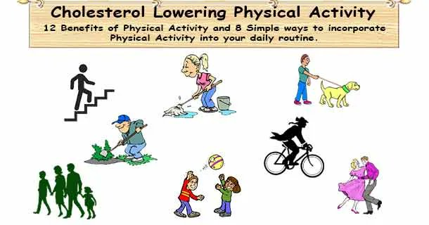 Benefits of Physical Activities on Cholesterol level buff.ly/3LAltLd #Cholesterol #PhysicalActivities