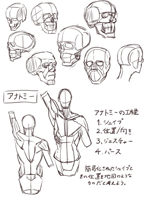 練習54日目
マイケル・ハンプトンの人体の描き方の模写 