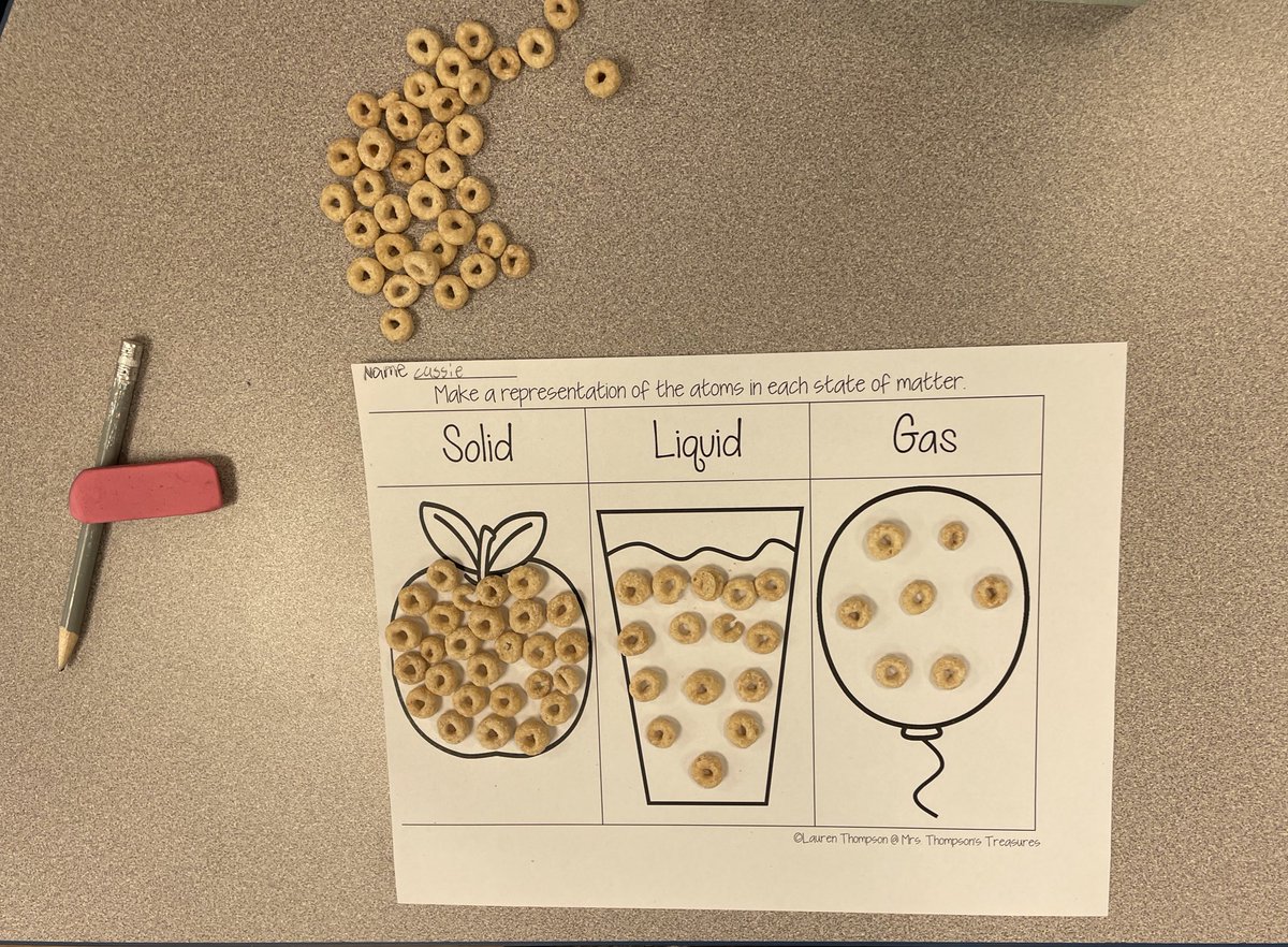 Science with <a href="/MariahBTeaching/">Mariah Bouchard</a> class! Learning about states of matter and atoms ⚛️ #science #sd27 #handsonlearning