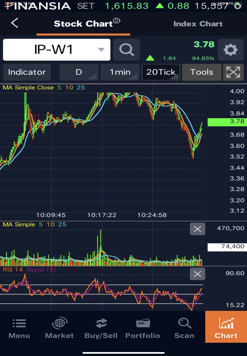 bunnytrader2's tweet image. #ipw1 ใครซื้อตะกี้ จุดขายน่ะ #เนตกาก ห้าม ตามมมมม