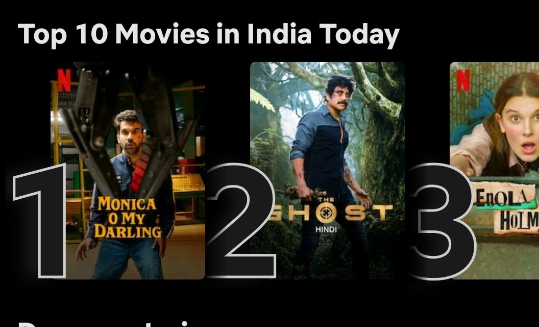 #Trending No.1 for a reason.
I am always excited to see @RajkummarRao  and @humasqureshi on screen. What a flawless performance and treat to watch this excellent movie.
Thanks for entertaining us. 
#MonicaOMyDarling 
@NetflixIndia