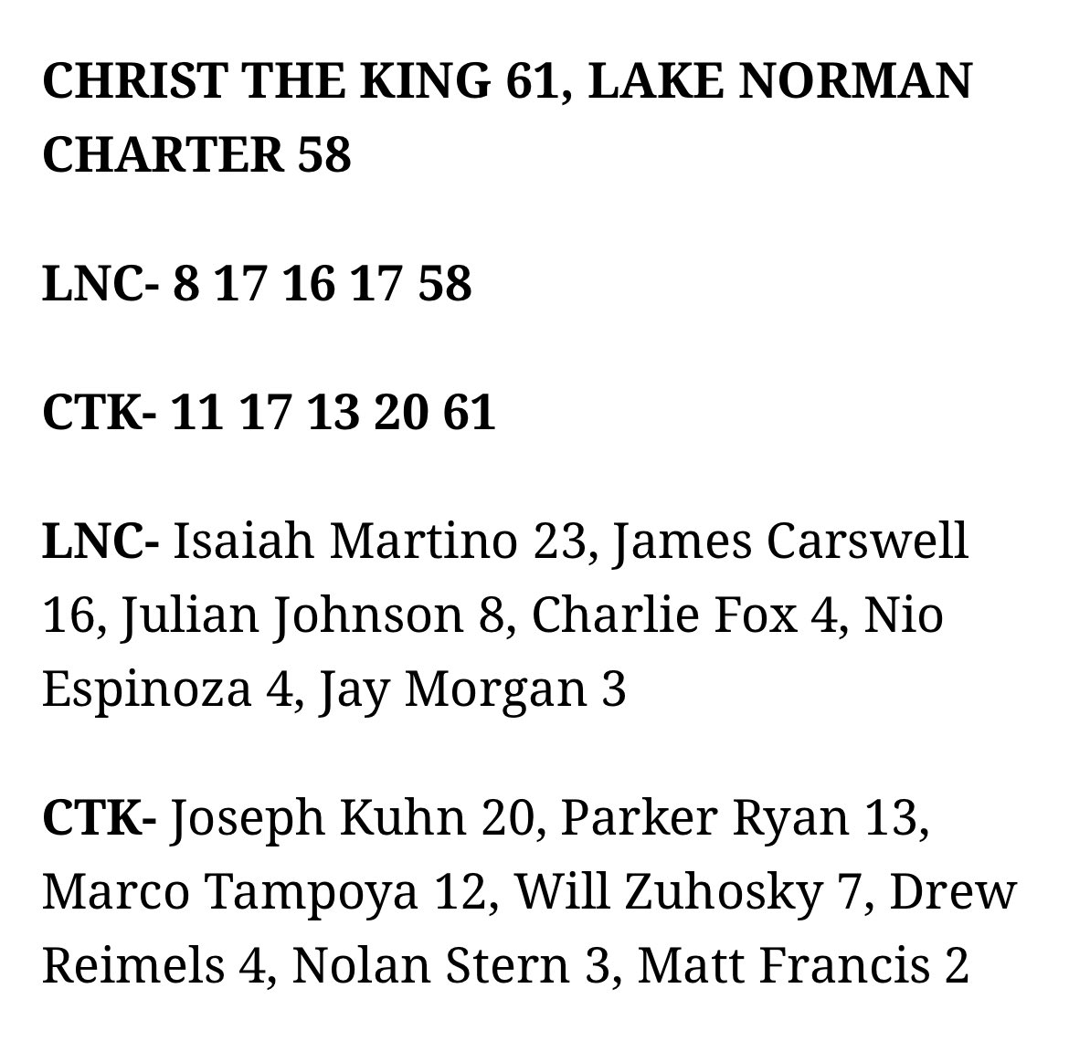 #GoCrusaders | #CTK | #CTKBasketball
