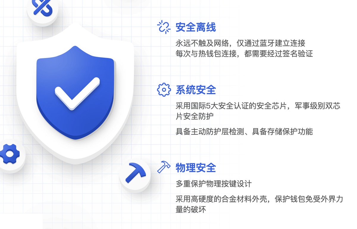 trader_maxey's tweet photo. KeyPal 硬件钱包是由TokenPocket基金会孵化并深度研发的冷钱包。

采用恩智浦MCU+SE芯片的军事级双芯片防护，提供给用户最高级别的安全使用环境；

🎉送两个 #KeyPal 硬件钱包（1099RMB）

1⃣关注@KeyPalWallet &amp; @UST_DAO &amp; @TokenPocket_TP 
2⃣点赞➕转推➕@三个好友

48H开奖
 #giveaways #抽奖 https://t.co/xAyWSmYXfJ
