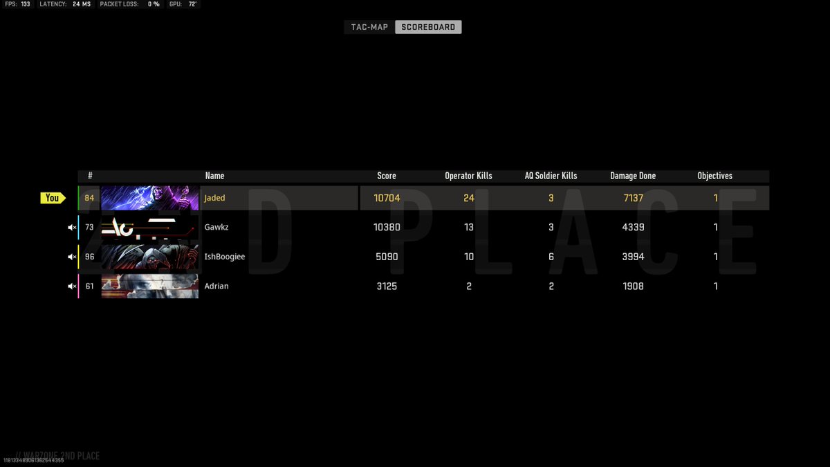 Jaded_JB's tweet photo. NEW PR #Warzone2 https://t.co/7JYvZ04C2r