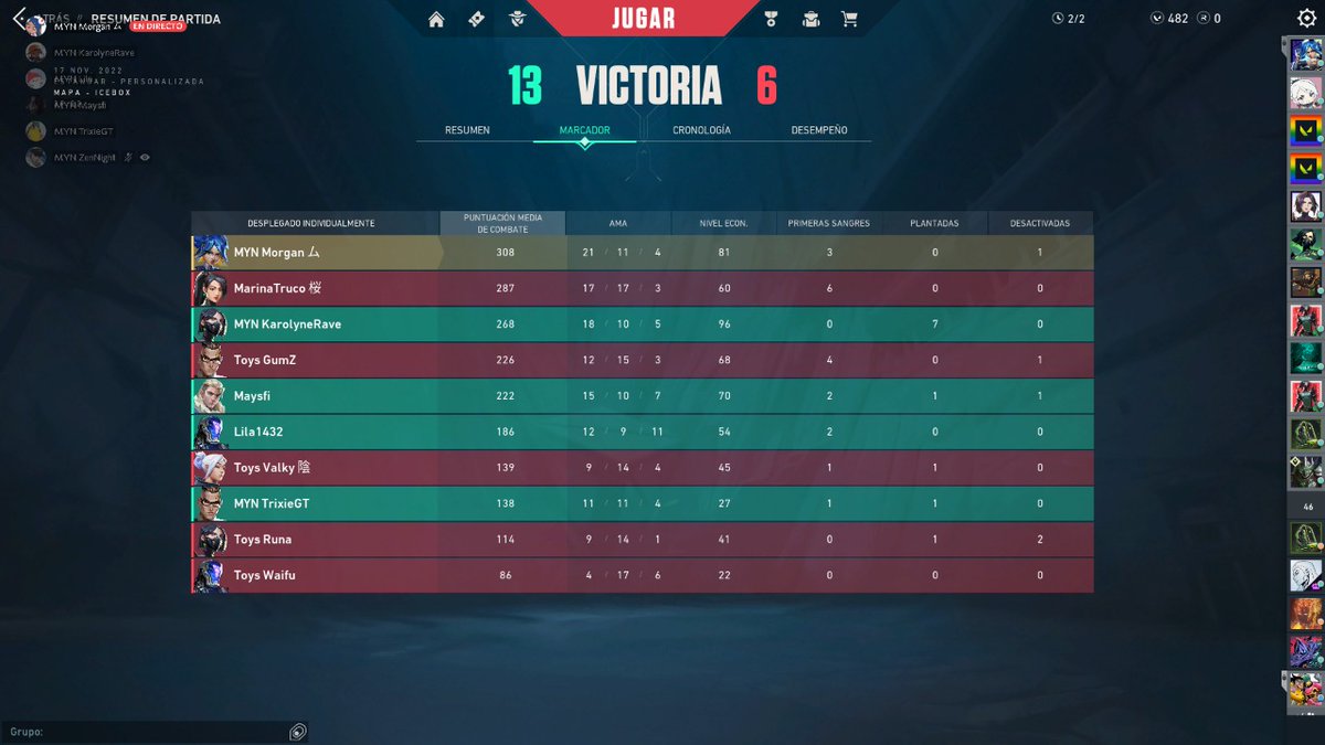TeamMayan's tweet photo. VICTORIA 🏆 #EternityCup
BO1 superado por nuestras guerreras, GG @ToysEsports.
🫂 Gracias por organizar @itsithea https://t.co/RwxSA7V75b