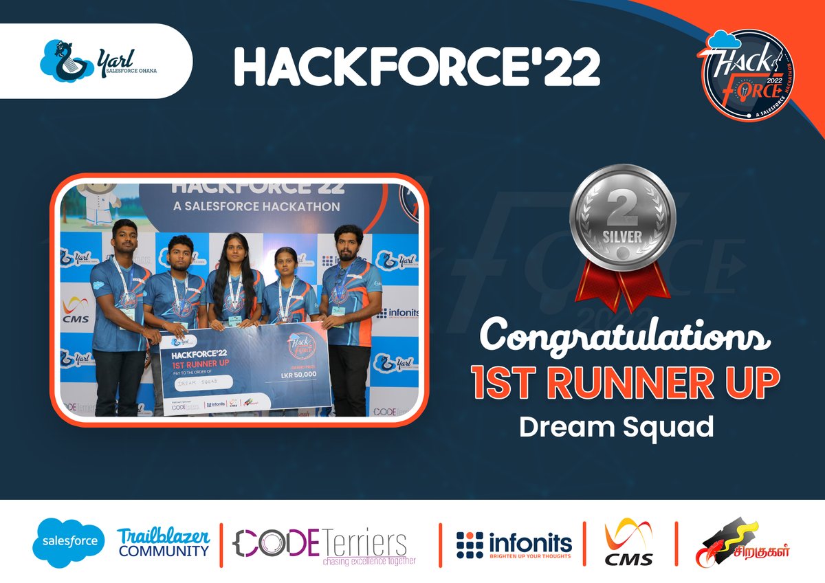 YarlSFO's tweet photo. Congratulations Team Dream Squad for emerging as the 1st Runner-up of the #hackforce22, Salesforce Hackathon..πππ
#Salesforce #cloudcomputing #hackforce22 #Yarlsfo #hackathon #salesforce_hackathon #Jaffna https://t.co/gGvlTASU8F