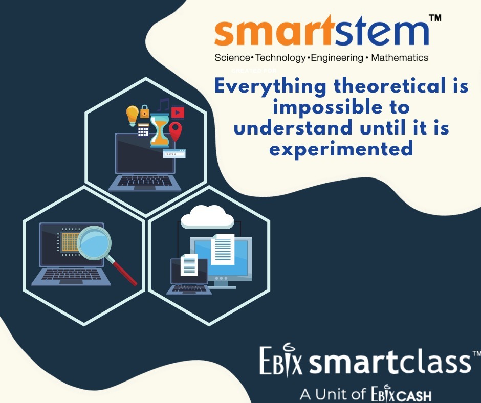 Ebix_Smartclass's tweet image. 