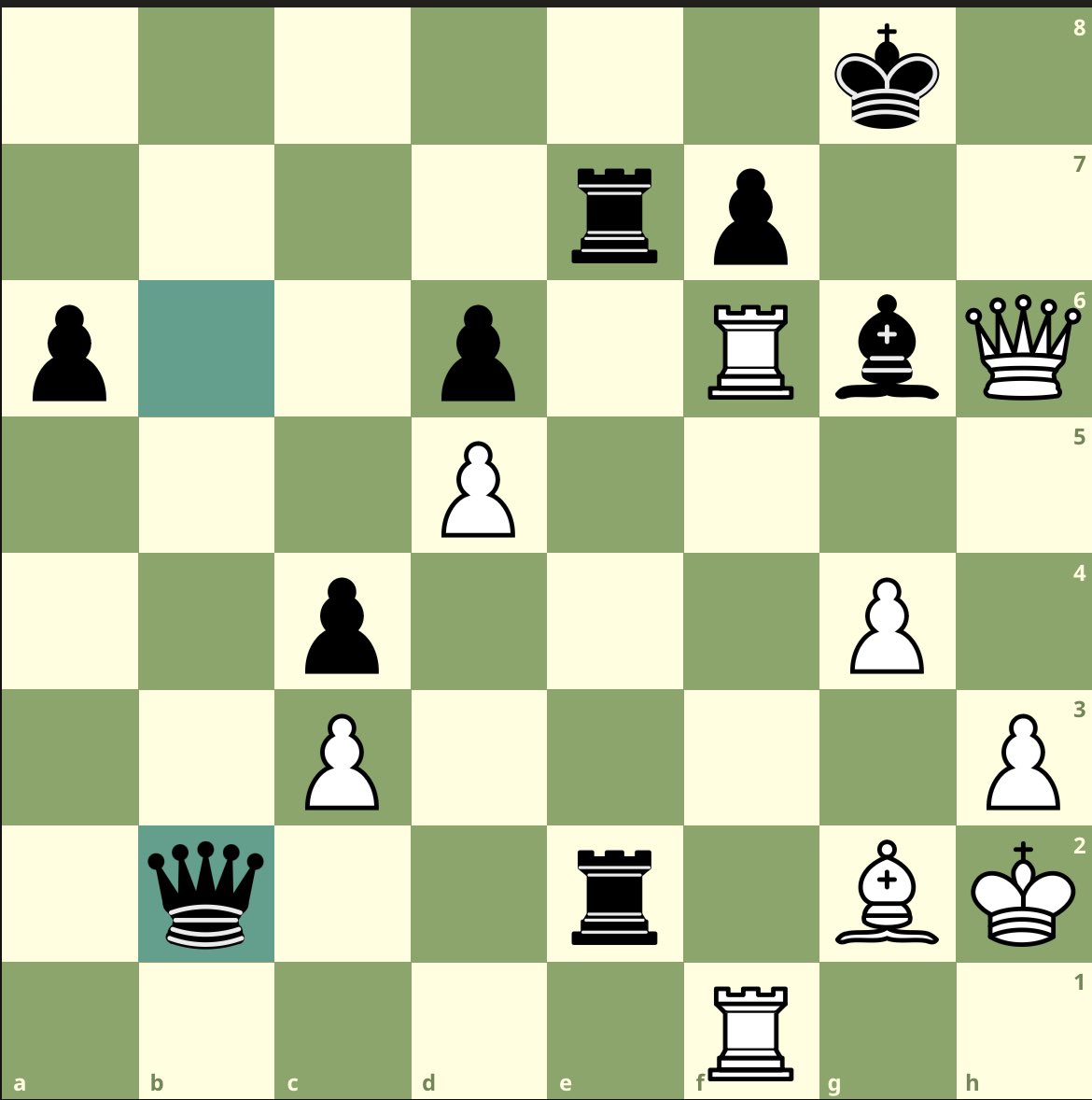 systematicchess's tweet image. Can you see the mate in 2 ?
#Chess #brilliantmoves #wininstyle