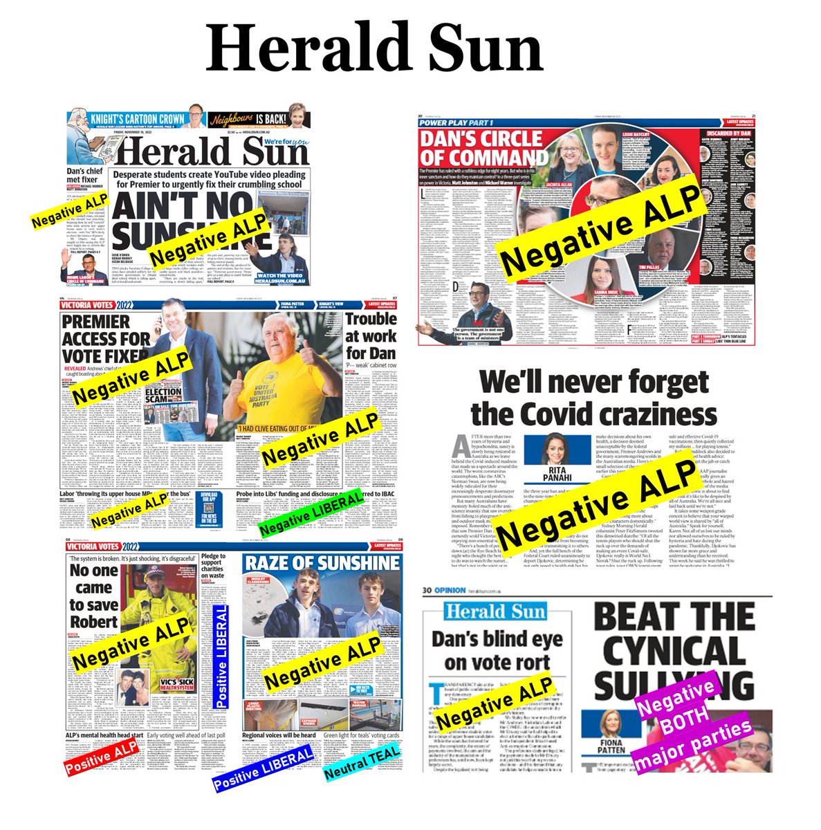 Today (Fri 18/11/22) another day Rupert Murdoch's Herald Sun is completely awash with negative stories on Daniel Andrews and Victorian Labor.

Murdoch interfering in the democratic process AGAIN!

#Auspol #ThisIsNotJournalism #MurdochRoyalCommission