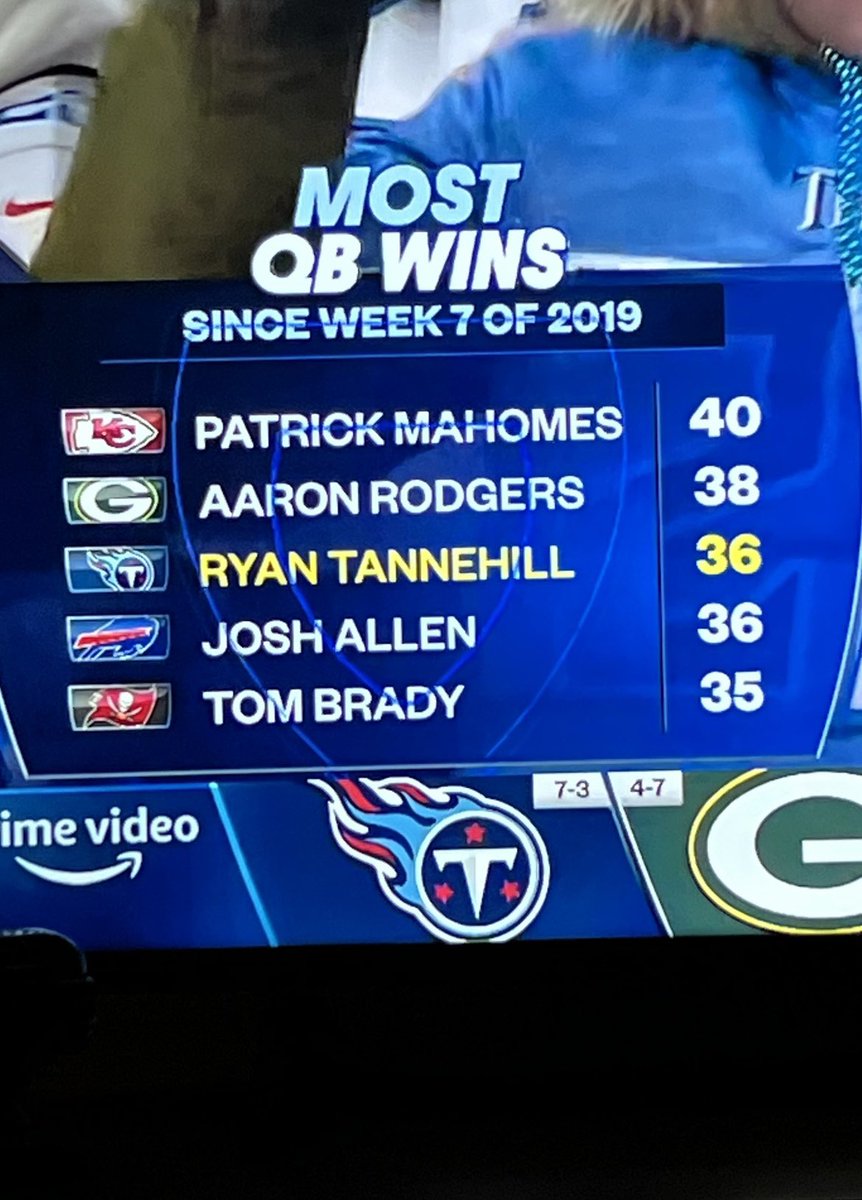 TitanTakes's tweet photo. Put some respect on his name https://t.co/YpiYaxgfVh