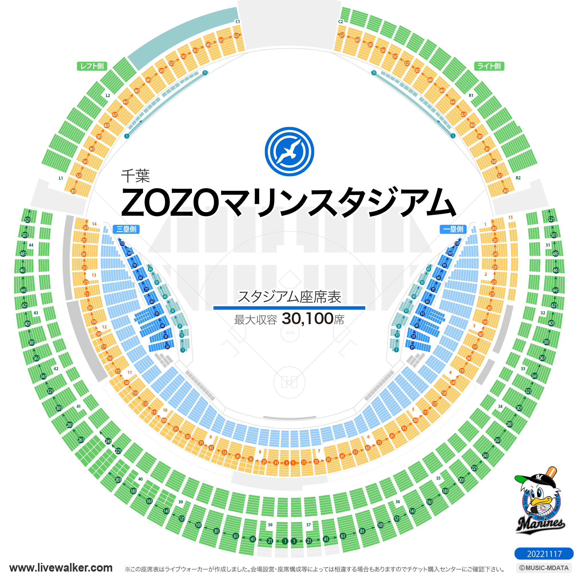 活動歴および当時の関連ビジュアル記録