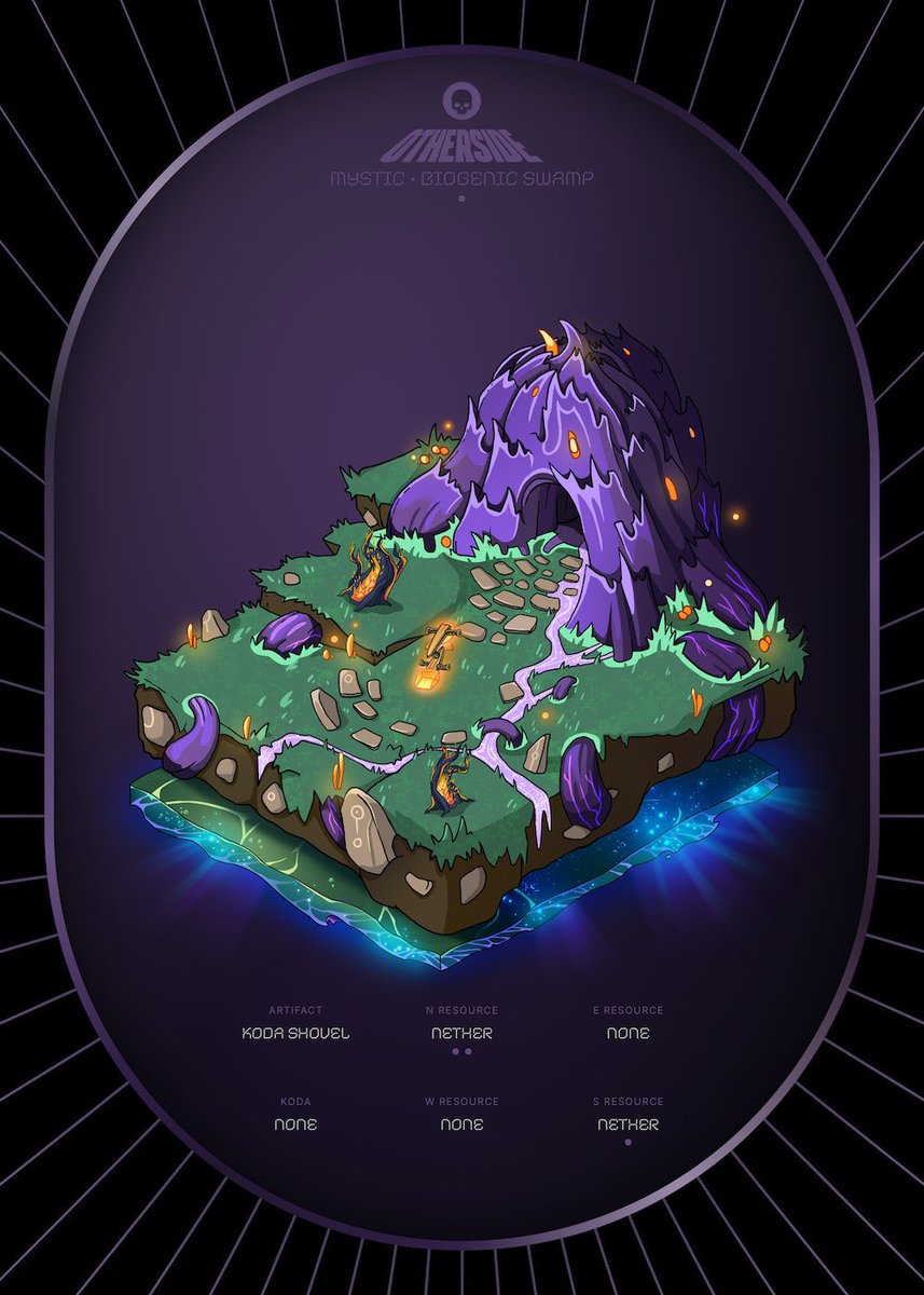 ThaLastDJ's tweet photo. Took some bear market grinding but Slimer’s mega tool set is finally complete. Not sending my mega into the @OthersideMeta without being locked and loaded. See you on the OtherSide travelers 🫡 #OthersideMeta @BoredApeYC #koda https://t.co/sEYuPAAujH
