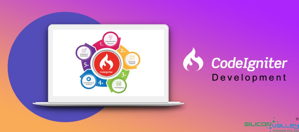silicon21880082's tweet image. #SiliconValley is a top #CodeIgniterWebDevelopmentCompany. We build #web #application using the #CodeIgniter#Development#framework. Based on the well-known MVC programming pattern, our CodeIgniter Development Company team creates dynamic websites with PHP. bit.ly/3TJLfjy