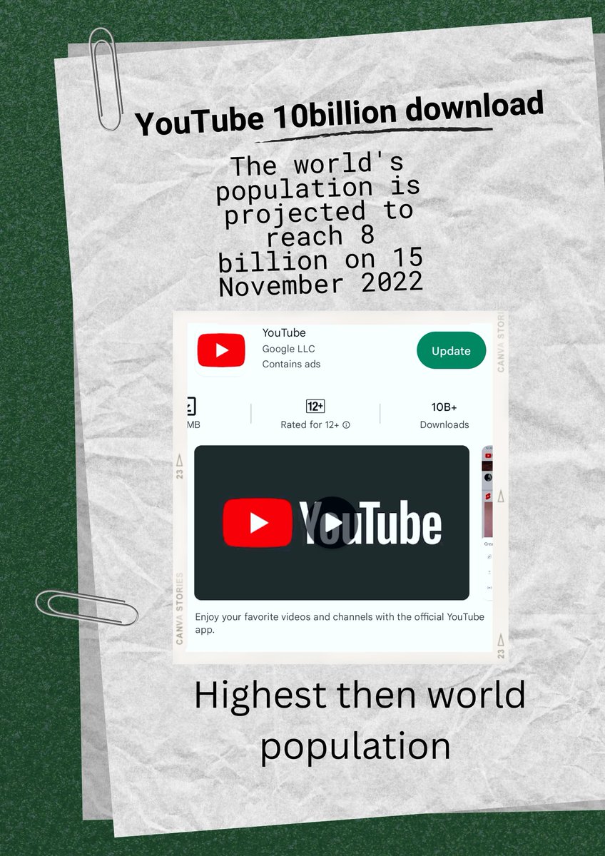 digitalmang44's tweet photo. #YouTube #youtubedownload
#googlepixel7 @GooglePlay
#8billionpopulation https://t.co/GFMYxOYJdv