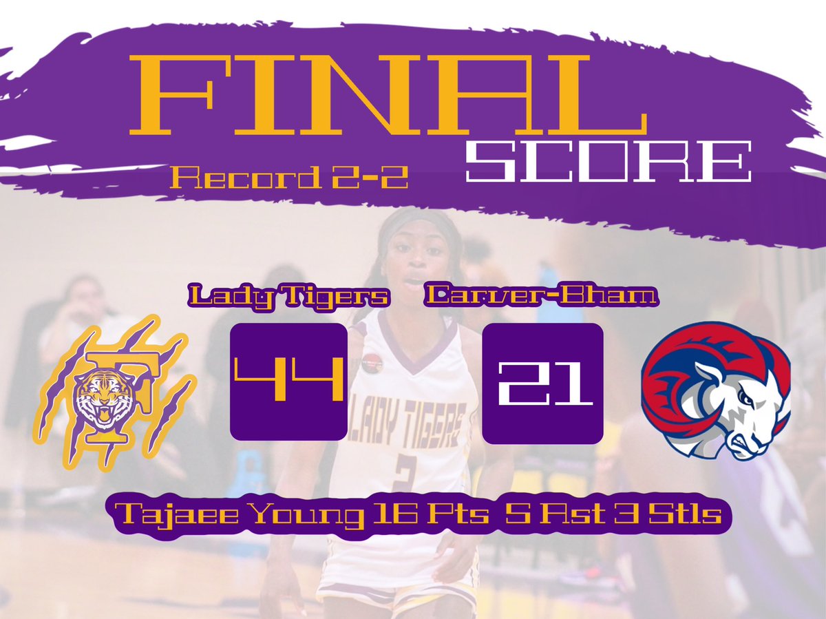 Good Team Win Tonight Over Carver. Right Back In Action Tomorrow.