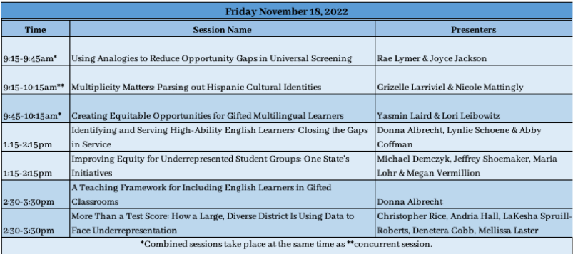 Gifted Special Populations Network tweet media
