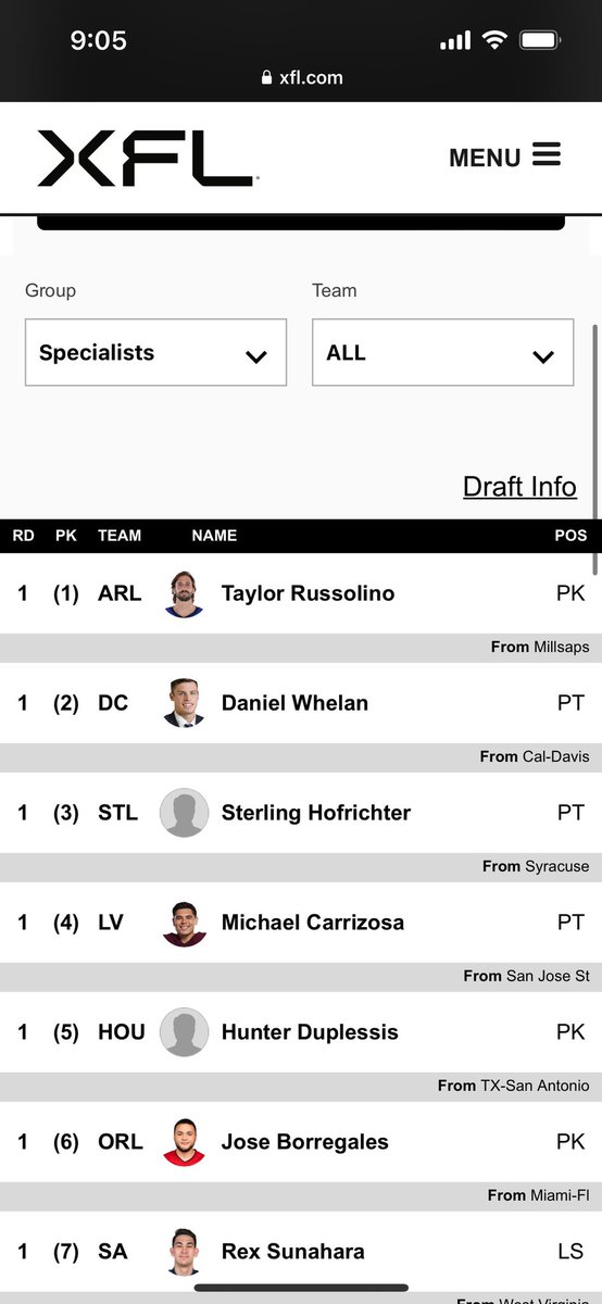 UC Davis Specialists (@specialistsuc) on Twitter photo HUGE congrats to our very own <a href="/dan__whelan/">Daniel Whelan</a> for getting drafted 1st punter off the board for the XFL this season! Conceive, believe, achieve π€© Go Defenders!! HUGE congrats to our very own <a href="/dan__whelan/">Daniel Whelan</a> for getting drafted 1st punter off the board for the XFL this season! Conceive, believe, achieve π€© Go Defenders!!